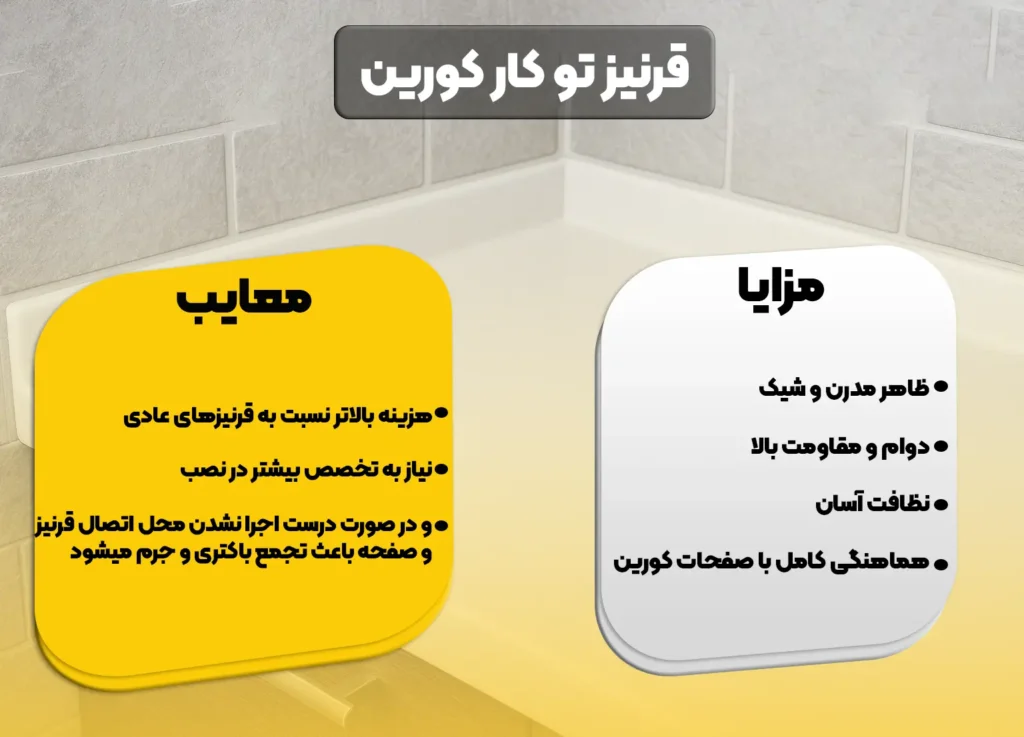قرنیز چیست؟؟